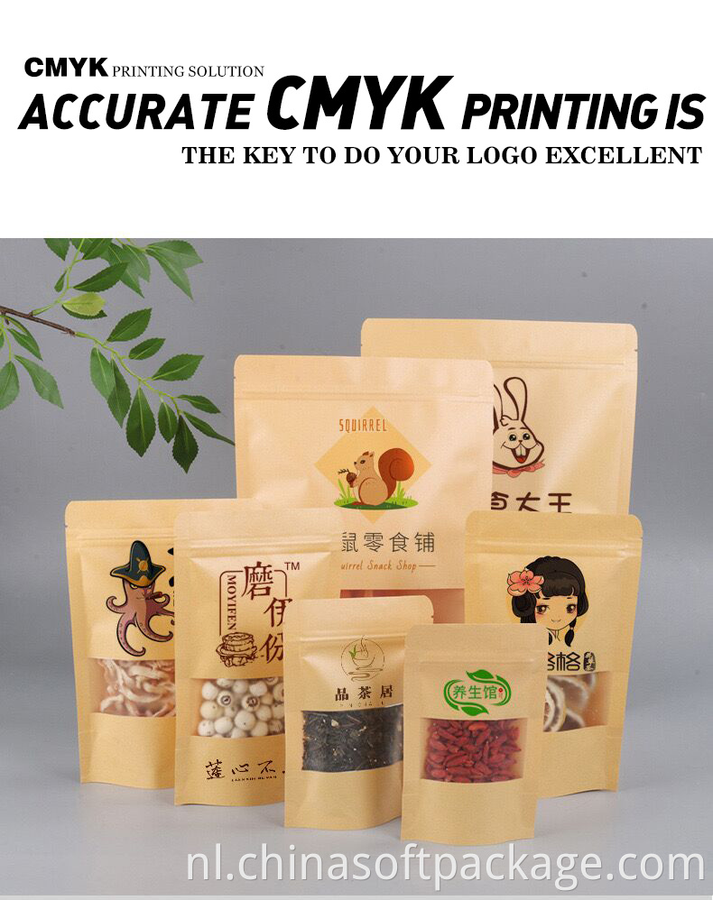 Cmyk Paper Bags